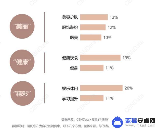 抖音妈妈人群报告(抖音妈妈人群报告怎么弄)