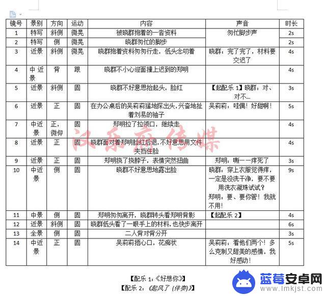 抖音剧本下载教程(抖音剧本下载教程视频)