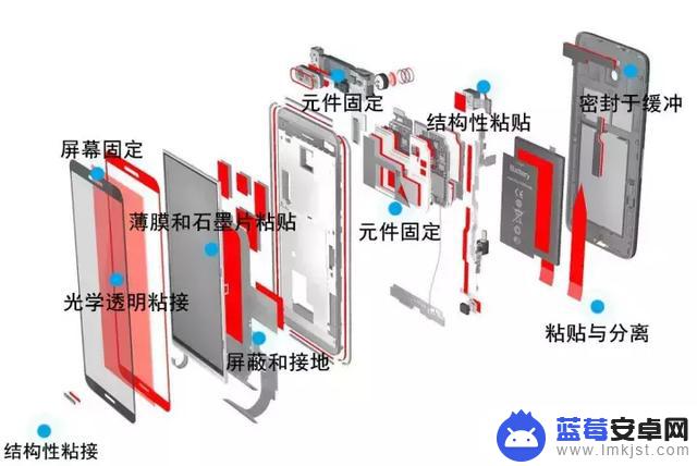 错题胶带怎么用手机(怎么使用错题胶带)