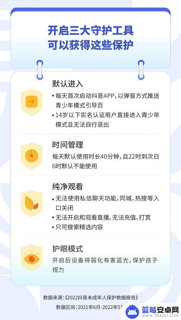 抖音亲子守护无效(抖音亲子守护无效怎么回事)