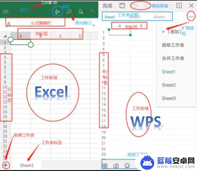 手机表格如何调出居中(手机表格如何调出居中页面)