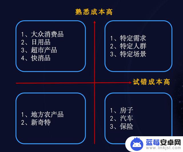 抖音更新自动定位(抖音更新自动定位怎么关闭)