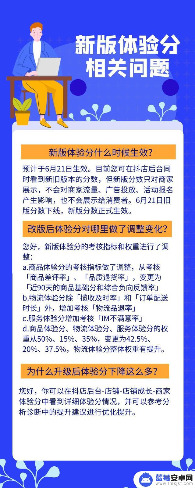 抖音小店默认体验分(抖音小店多少单出体验分)