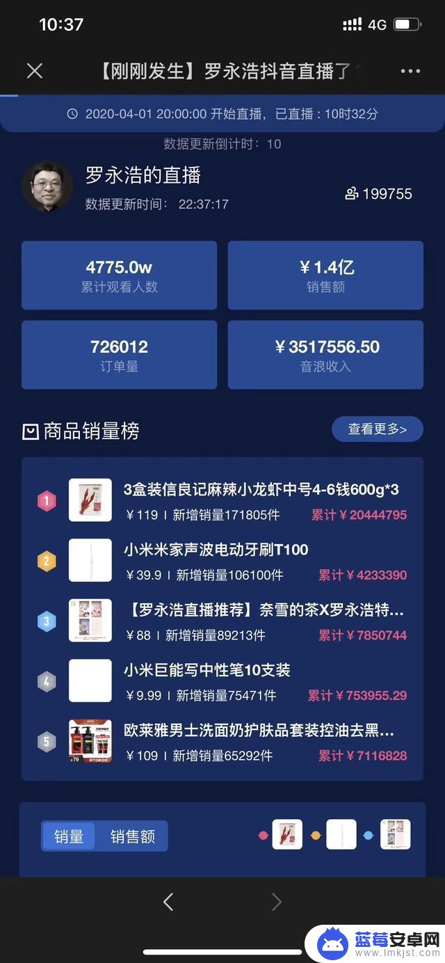 抖音2200w是多少音浪(抖音2200万音浪是多少钱)