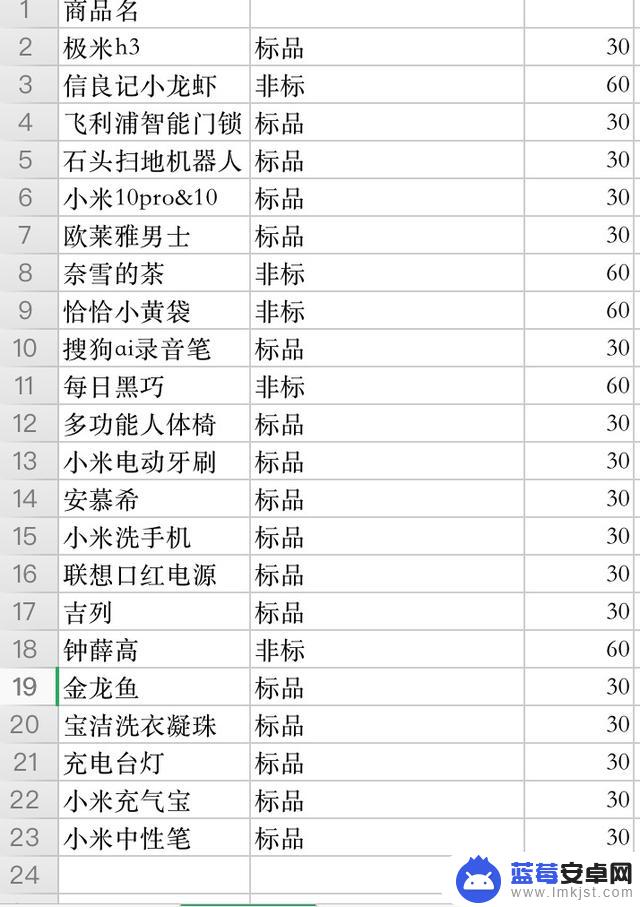 抖音2200w是多少音浪(抖音2200万音浪是多少钱)