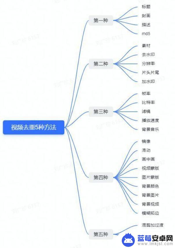 国际抖音小程序(国际抖音小程序叫什么)