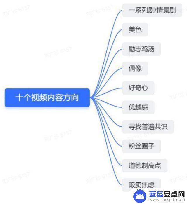 国际抖音小程序(国际抖音小程序叫什么)