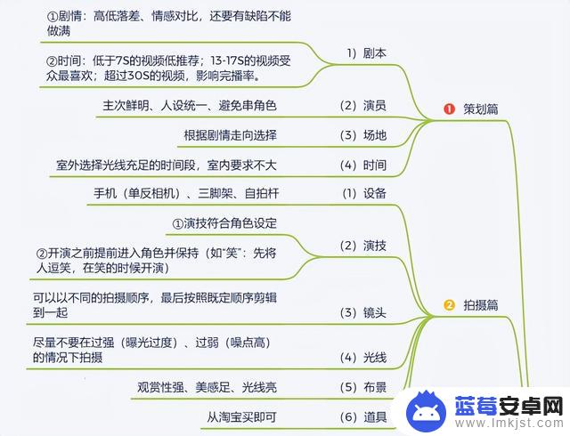 抖音上传图片原图(抖音上传图片原图怎么弄)