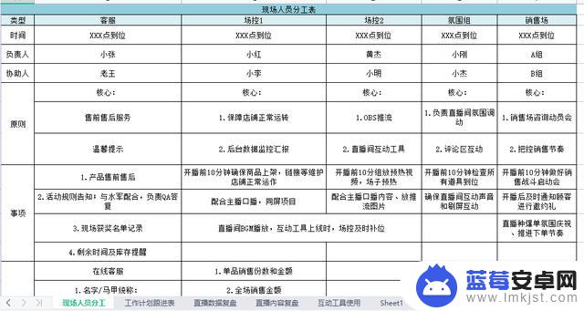 抖音直播流程文件(抖音直播流程)