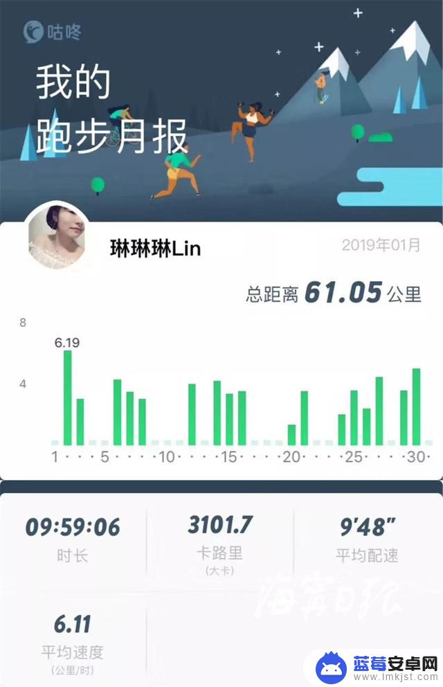 抖音琳lin照片(抖音琳的照片)