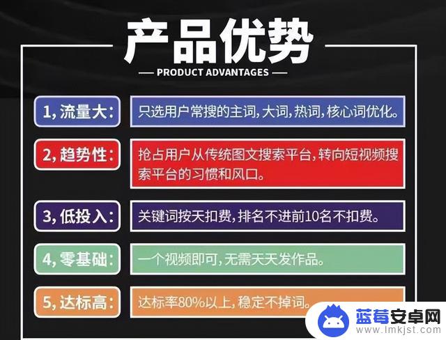 抖音优化需要收费吗(抖音优化排名)