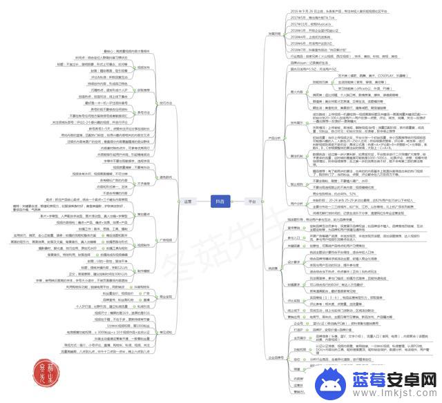 360视频抖音歌曲(360视频抖音歌曲怎么弄)