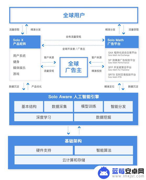 抖音白总7037(抖音白总是谁)