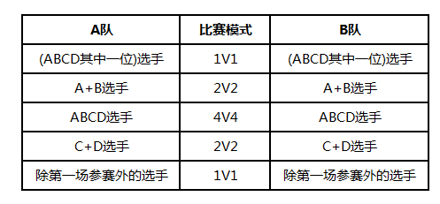 aka sky 天天抖音(抖音里天天akasky的家庭背景)