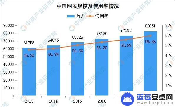 手机铃声设置情深意浓的人(一首深情的歌铃声)