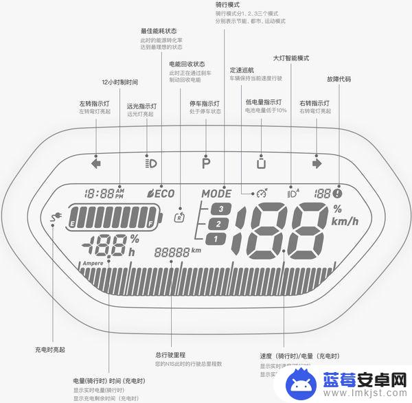 小牛提速设置手机(小牛提速设置手机怎么设置)