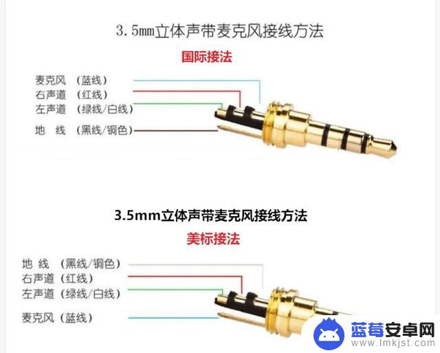 手机耳机怎么改声道(手机耳机怎么改声道设置)