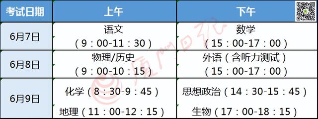 手机线上考试怎么屏蔽消息(线上考试怎么屏蔽电话)