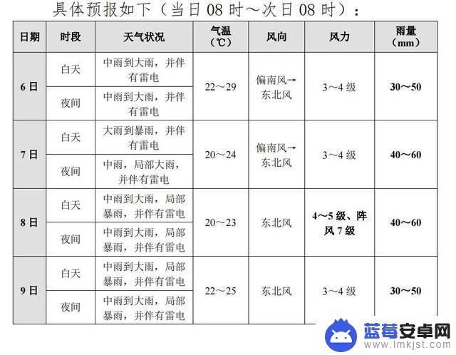 手机线上考试怎么屏蔽消息(线上考试怎么屏蔽电话)