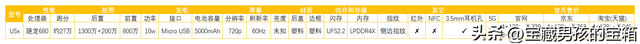 手机马达参数如何查看(手机马达参数如何查看型号)