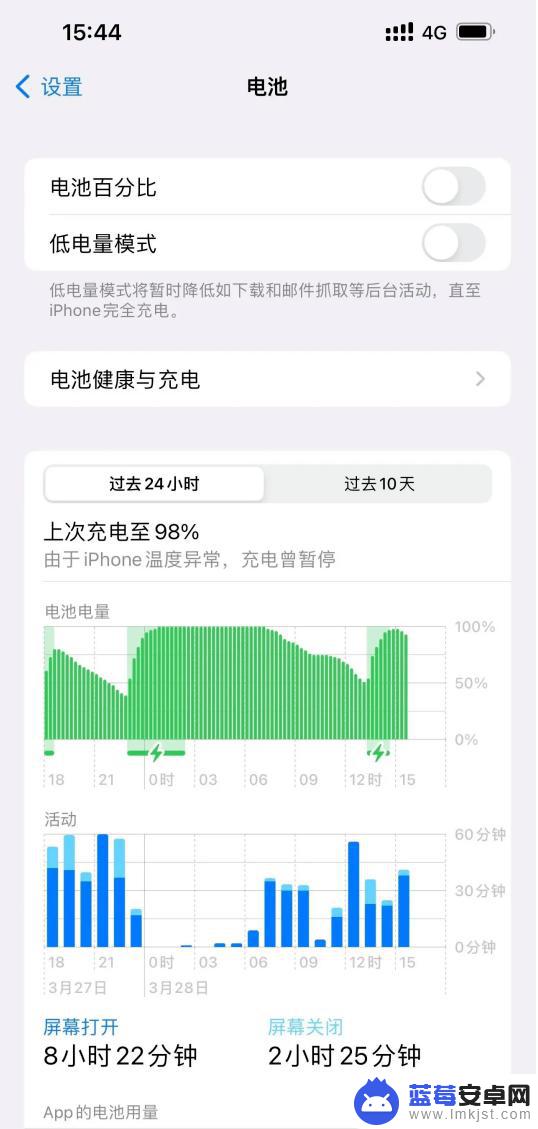 为什么劝你升级iOS 16.4 正式版？