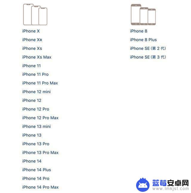 事情逐渐反转！苹果iOS17升级名单再次被确认，你的机型在内了吗