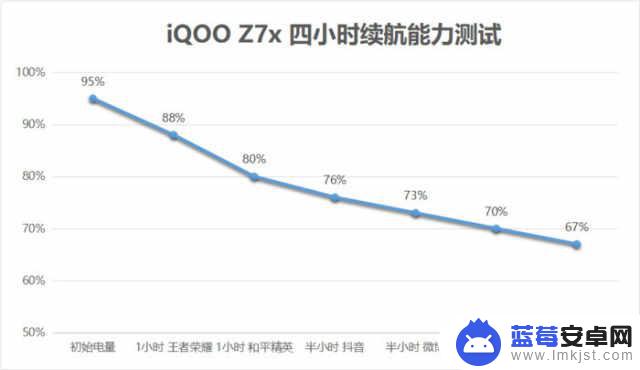 低至千元、可任性入，这两款真香手机性价比很高