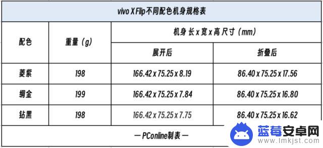 起伏的繁星，闪烁的光，拥有清新设计的手机热辣滚烫