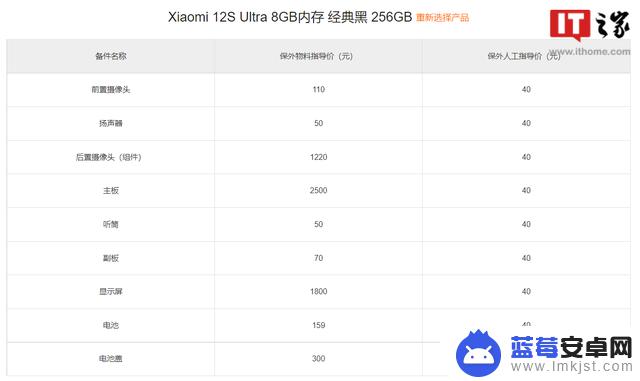 小米13 Ultra手机保外维修价格公布：屏幕更换需1360元