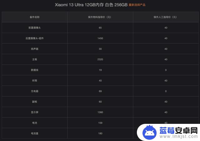 小米13 Ultra手机保外维修价格公布：屏幕更换需1360元