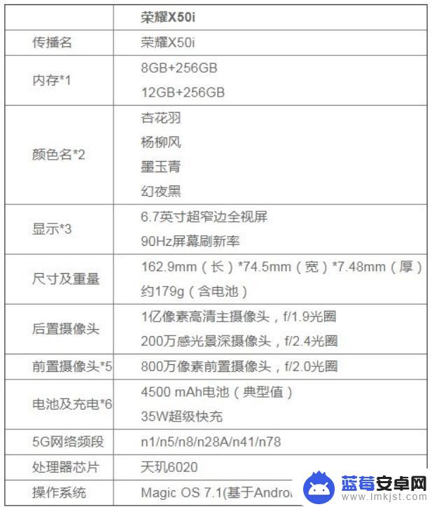 荣耀X50i手机开售：90Hz屏幕 +4500mAh电池，售1399元起