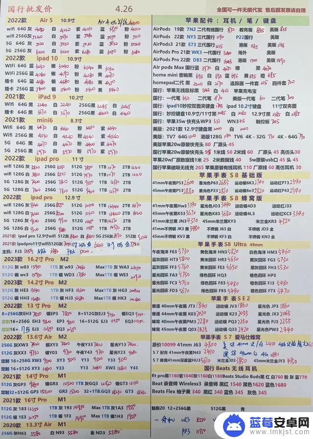 2023年4月26日深圳市华强北手机批发报价单