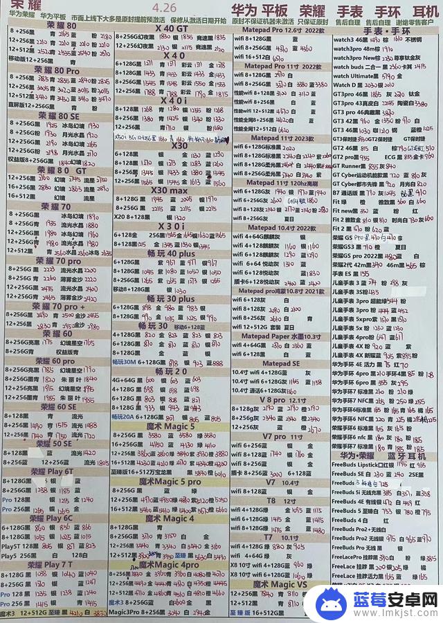 2023年4月26日深圳市华强北手机批发报价单