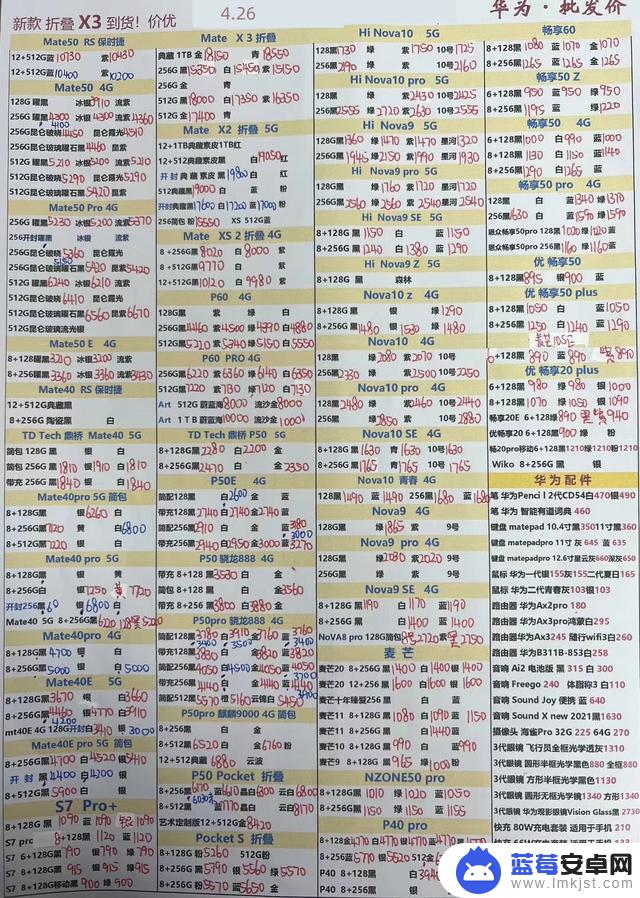 2023年4月26日深圳市华强北手机批发报价单