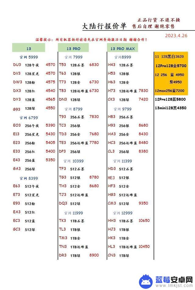 2023年4月26日深圳市华强北手机批发报价单