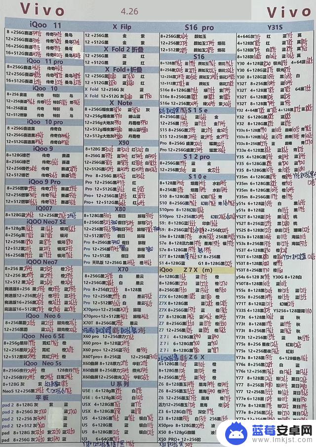 2023年4月26日深圳市华强北手机批发报价单