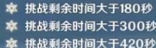 原神深渊10-3下半层攻略终极通关技巧及团队建议