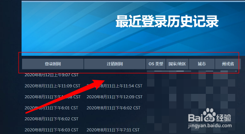 如何查看steam登录记录(如何查看steam登录记录密码)