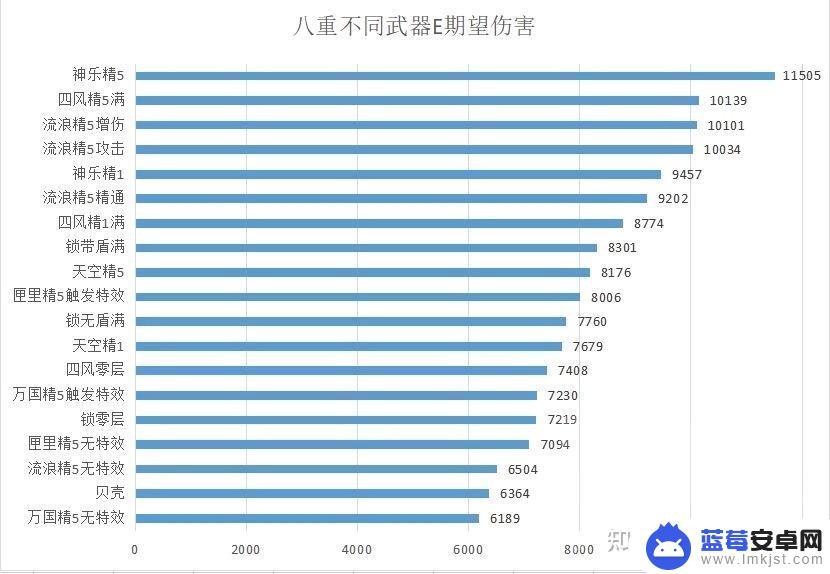 原神中多余的贝壳(原神中多余的贝壳在哪)