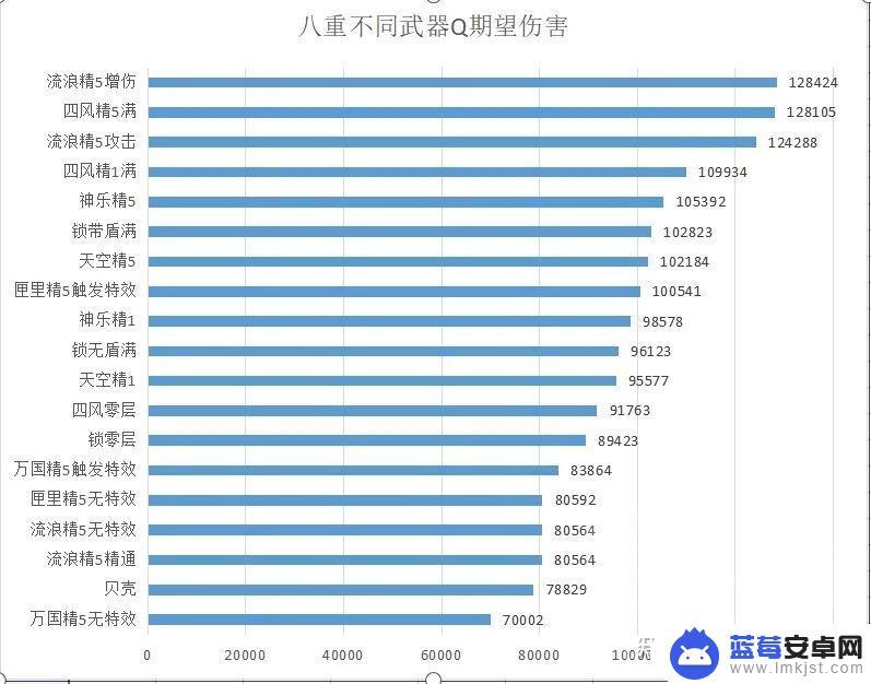 原神中多余的贝壳(原神中多余的贝壳在哪)