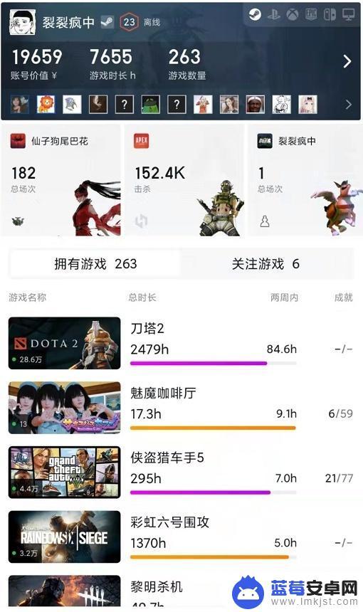 Steam库存百万的游戏，你不可错过！