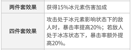 原神如何快速上手甘雨？教你简单实用的技巧