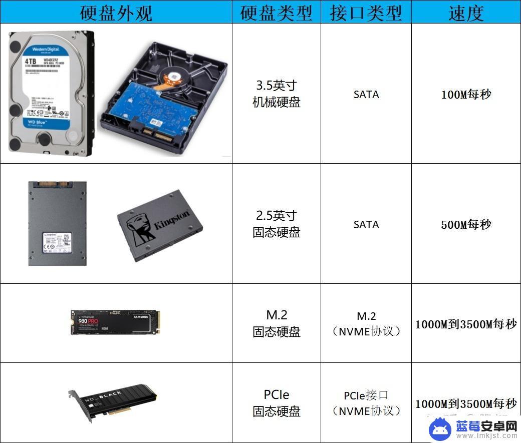 steam吃鸡游戏要求配置(steam吃鸡游戏要求配置高不高)