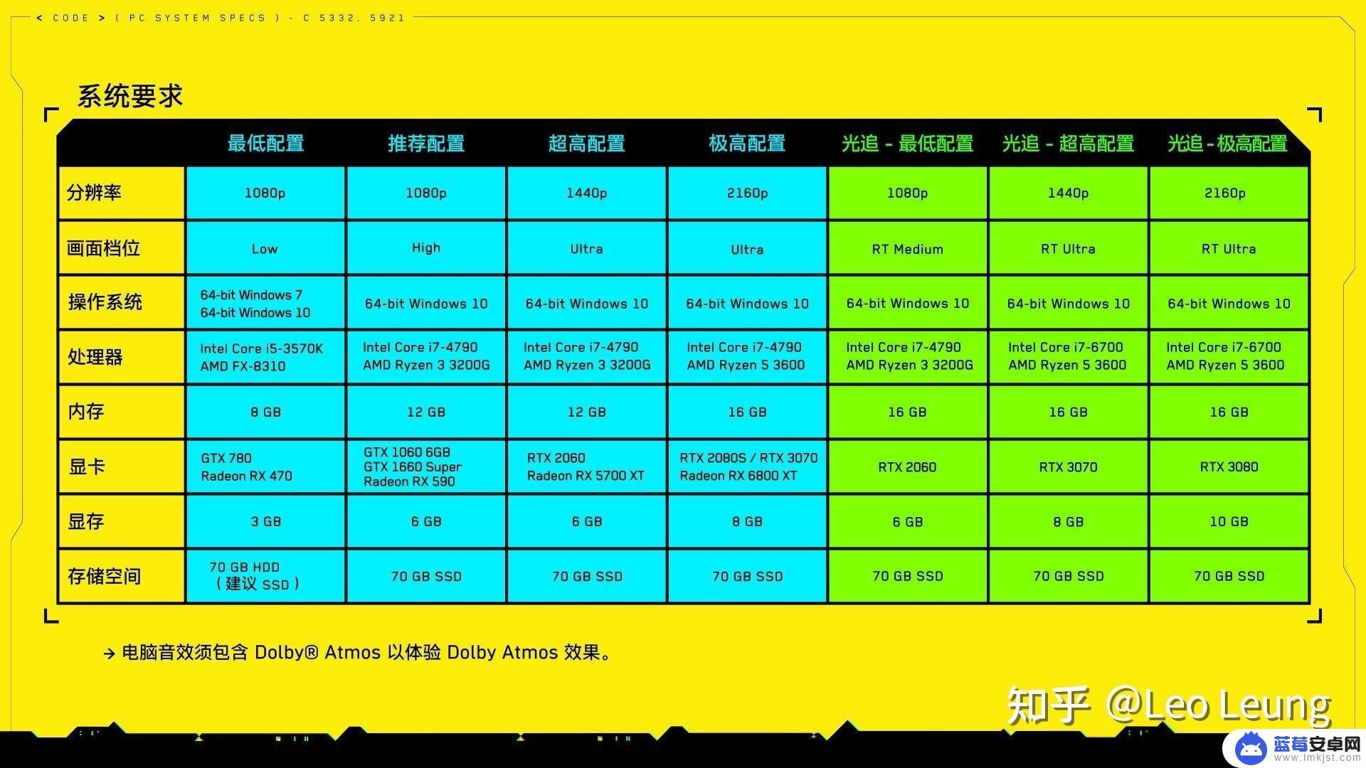 适合玩steam游戏的台式电脑