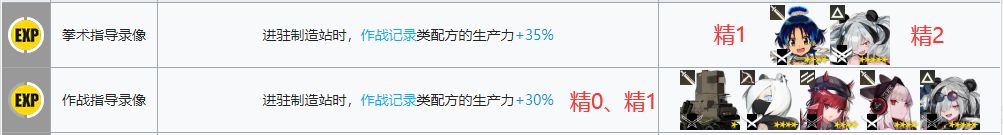 明日方舟流星基建后勤(明日方舟流星wiki)