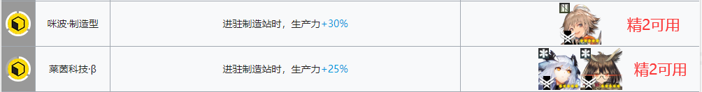 明日方舟流星基建后勤(明日方舟流星wiki)