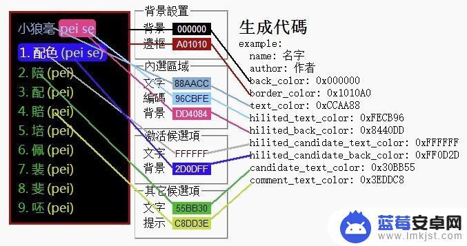 rime的steam备份(steam备份吧)