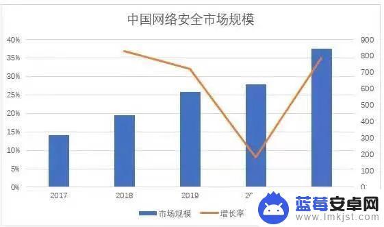 Steam物品法律：了解Steam平台上物品的合法性和知识产权保护