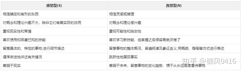 人格脱出明日方舟：探索游戏新玩法，全方位突破玩家想象力！