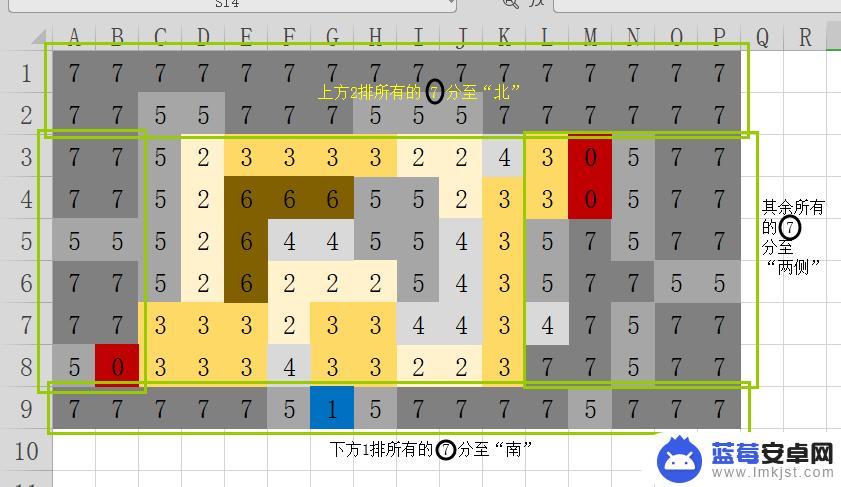 明日方舟地图怎么设计(明日方舟地图wiki)